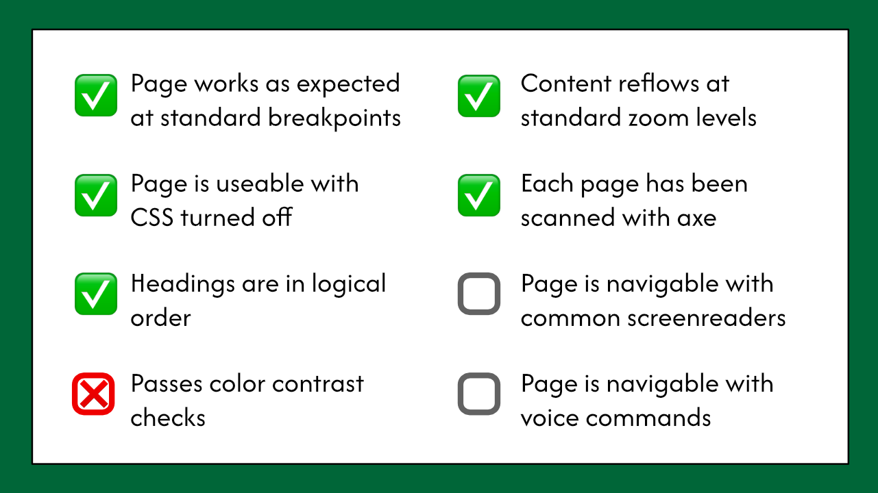 A stylized graphic of a checklist, with various accessibility testing criteria, some checked off as successful, some as failed, and some not tested yet.